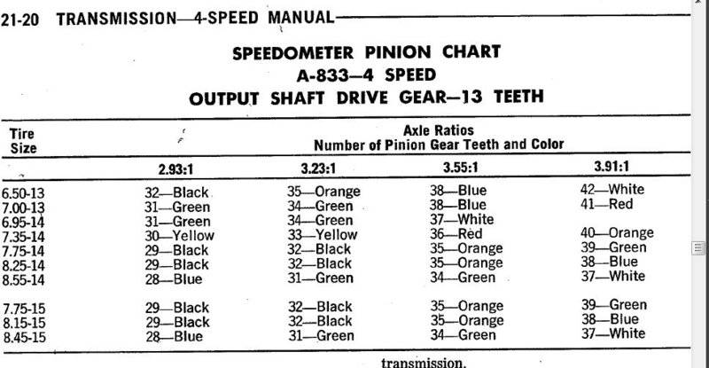 speedogear.JPG
