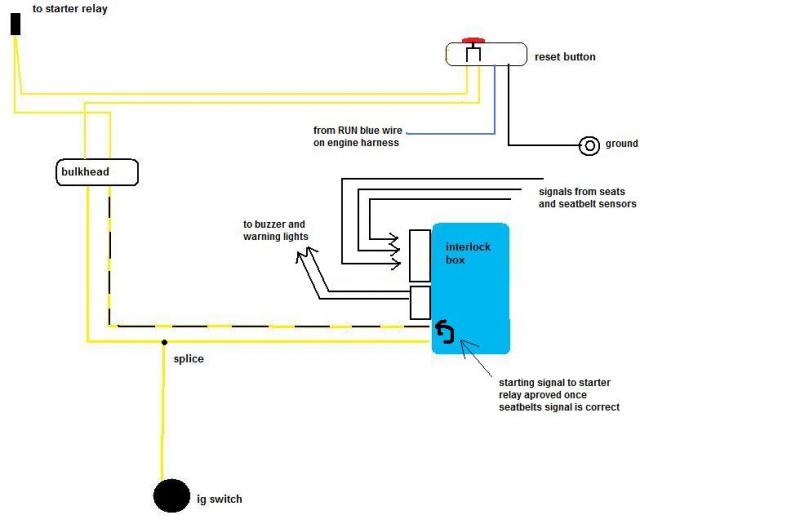 starter-wire-on-interlock3-jpg.281651