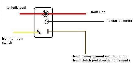 Starter_relay_info.jpg