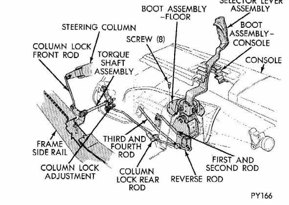 steering lock out.JPG
