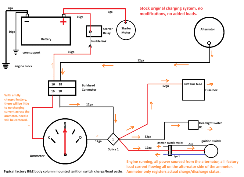 Stock Charging system dirgram engine on.png