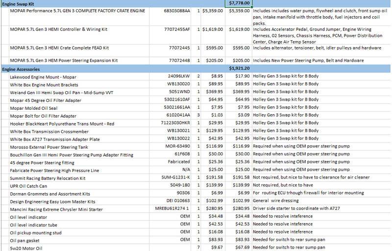 Swap List 1.jpg