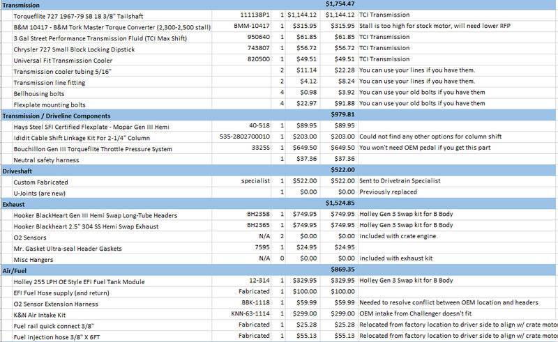 Swap List 2.jpg