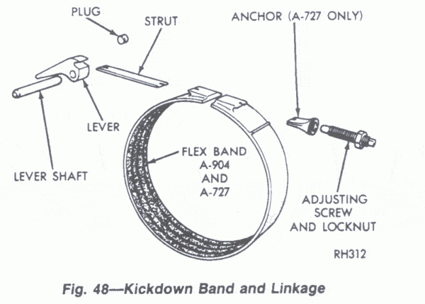 TFkickdownBand01.gif