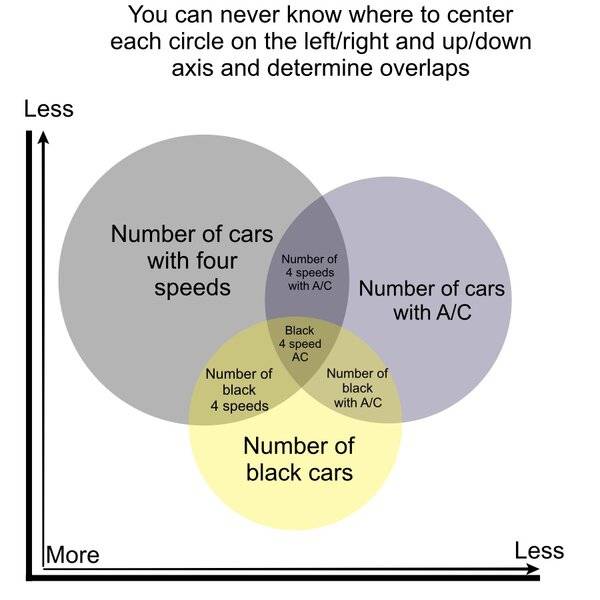 Three_Options_Diagram.jpg