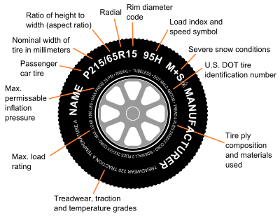 tire.png