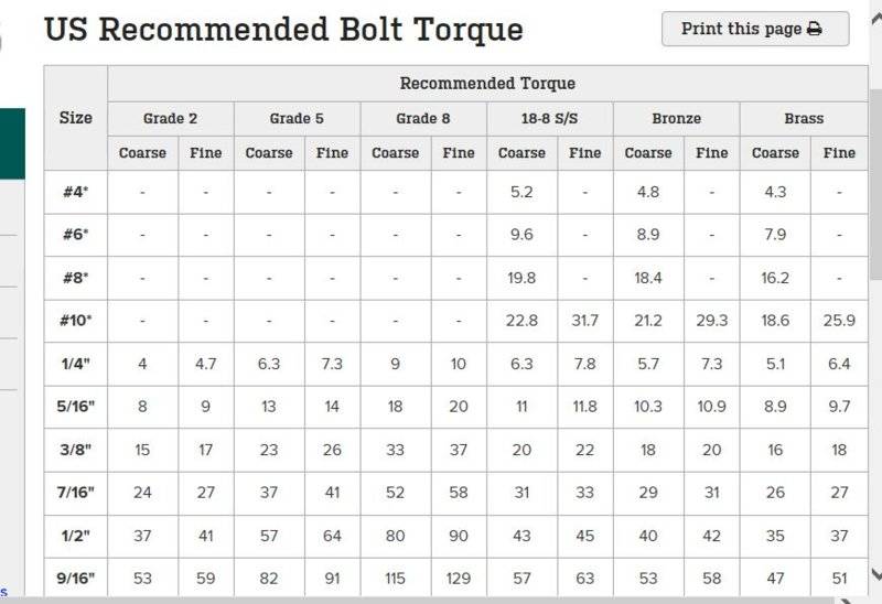 torq.JPG