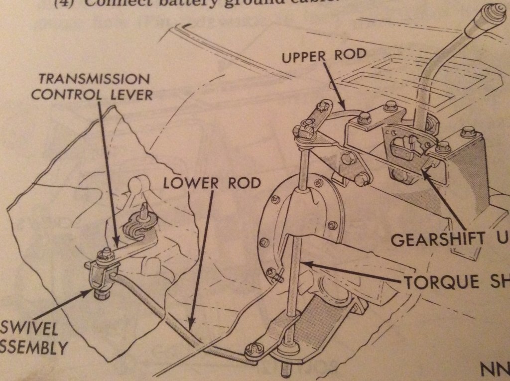 trans linkage.jpg