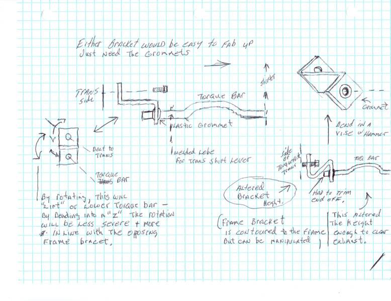 trans shift09182019.jpg