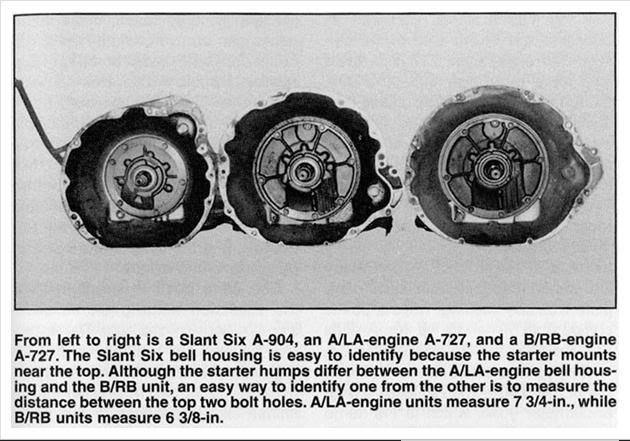 Jeep Transmission Identification Chart