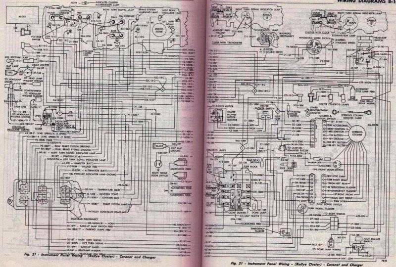 underdash wiring Rallye clustera.jpg