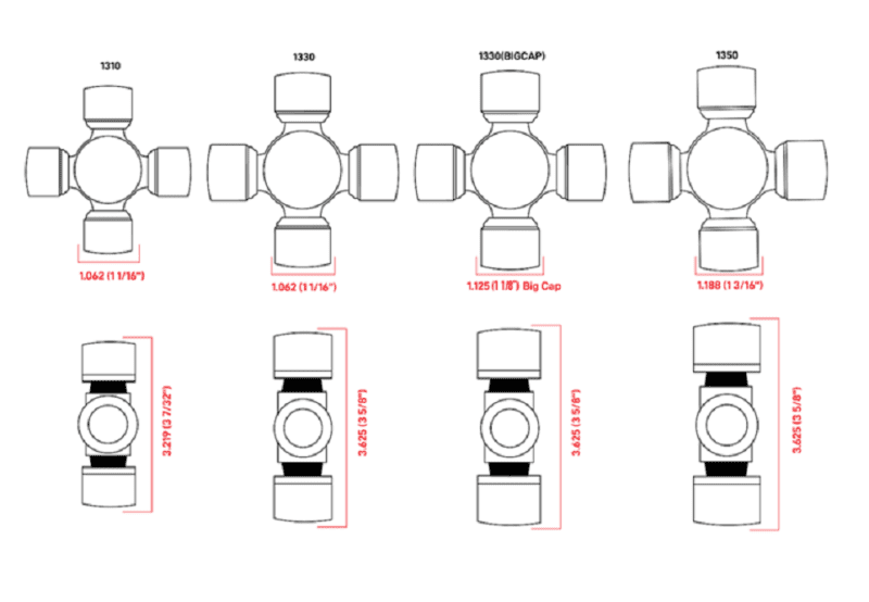 Universal Joints sizes dimentions.png