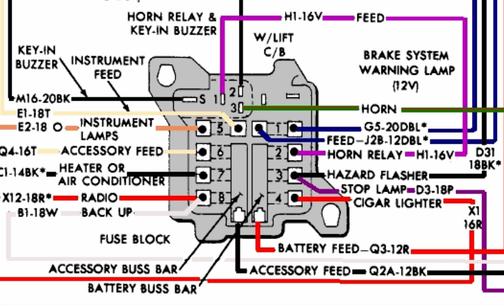 A Body Mopar Fuse Box Fuse And Wiring Diagram | Images and Photos finder