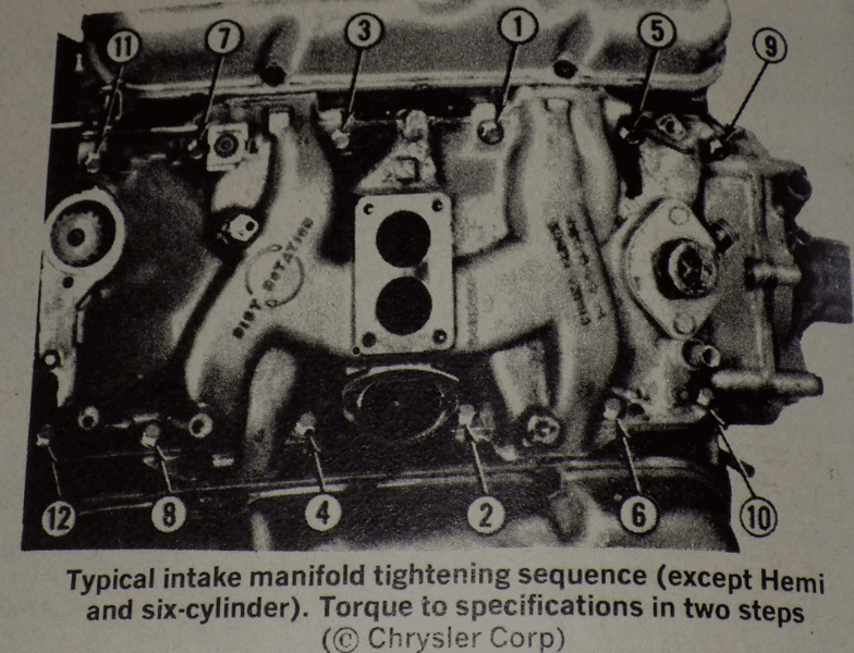 440 Six Pack Intake Manifold Bolt Tightening Sequence For B Bodies Only Classic Mopar Forum