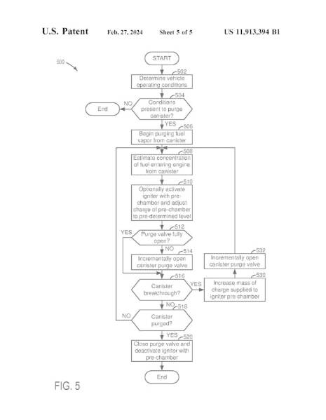 Ford pre-combustion patent 2