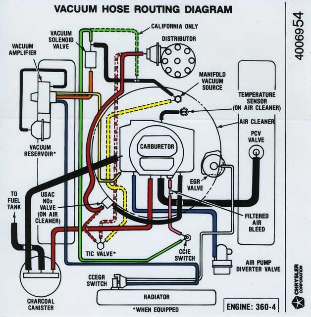 Vaccumn diagram.jpg