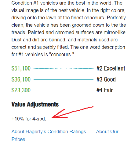 value.png