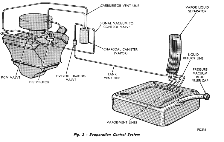 Vapor Canister.PNG