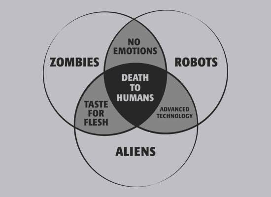 venndiagram_fullpic.jpg