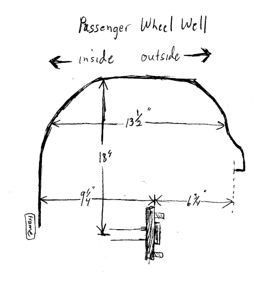 Wheel_well_schematic2.png