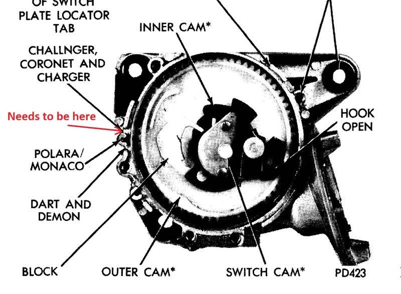 Wiper park switch.jpg