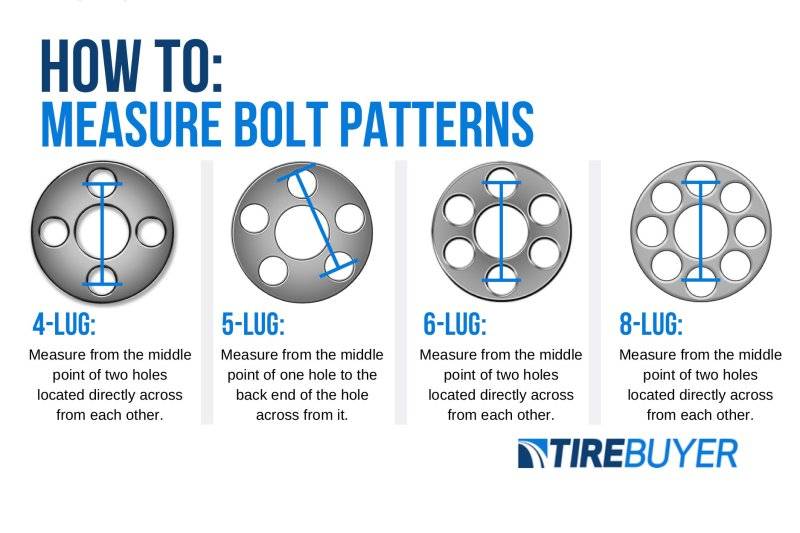 Z BoltPattern3-4079631164.jpg