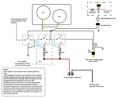 dual-fan-option-FULL.jpg