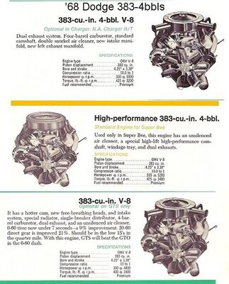 68_383_4bbl_Comparisons.jpg