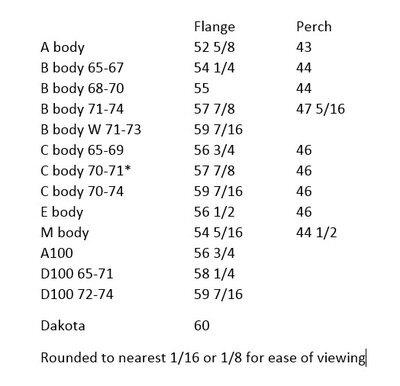 Rear chart.jpg Rear chart.jpg