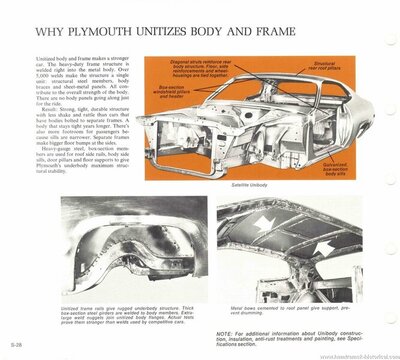 Roof Panel support with metal bows cemented to prevent drumming.jpeg Roof Panel support with metal bows cemented to prevent drumming.jpeg