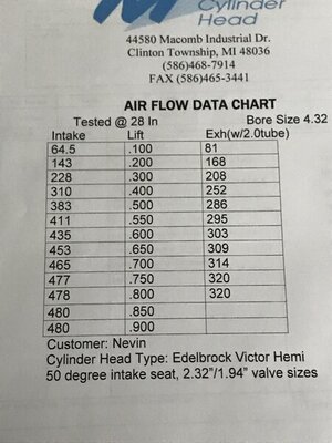 9C85540B-5E06-44B7-AA26-0E7CE4EC886B.jpeg 9C85540B-5E06-44B7-AA26-0E7CE4EC886B.jpeg