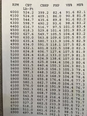 459BB1F4-B3A7-423F-82CA-5664F852A39D.jpeg 459BB1F4-B3A7-423F-82CA-5664F852A39D.jpeg