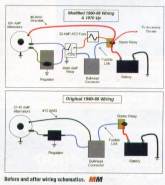 Mopar Wiring August 29, 2013.jpg