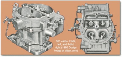 Holley 361ci-carbs 1960.gif