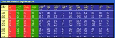 sim pick.JPG sim pick.JPG