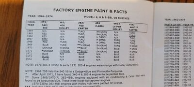 engine paint chart3.jpg engine paint chart3.jpg
