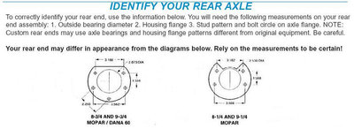 mopar-rear-end-axle-flange-id.jpg