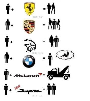 Screenshot 2021-08-20 at 18-58-00 Hellcat owner stereotypes.jpg