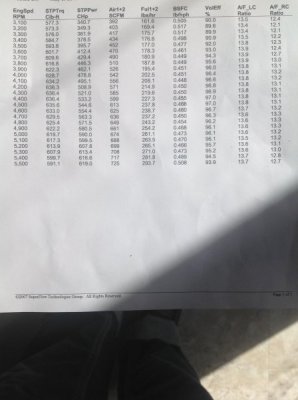 FFDC3513-1DD6-440B-9876-F1FE528977A0.jpeg FFDC3513-1DD6-440B-9876-F1FE528977A0.jpeg