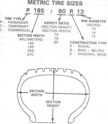 tire section height and width.jpg