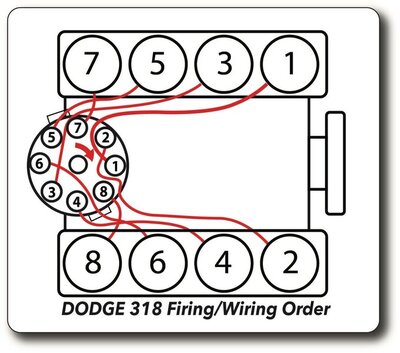 318 firing order diagram.jpg 318 firing order diagram.jpg