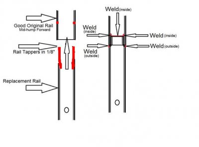 rail tab weldsr.JPG rail tab weldsr.JPG