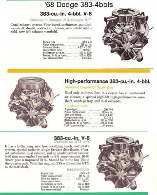 68_383_4bbl_Comparisons_d.jpg