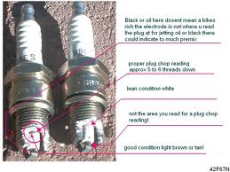 Spark plugs reading #1d.jpg