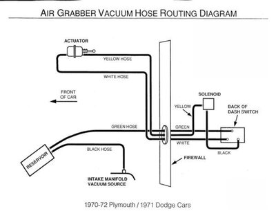 6586898-AirGrabberhoseschematic (1).jpg