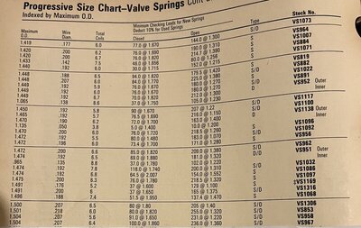 82586D44-3B01-49C4-AFC2-2872CBEF3144.jpeg 82586D44-3B01-49C4-AFC2-2872CBEF3144.jpeg