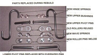HINGE REBUILD PARTS info.jpg HINGE REBUILD PARTS info.jpg