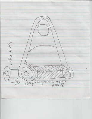 Pushing in Bushing.jpg