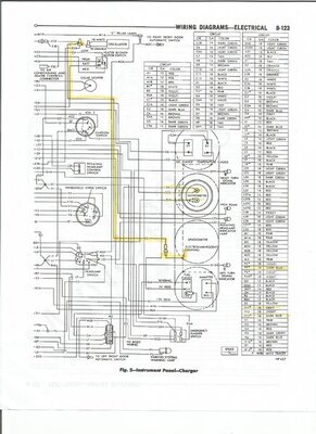 Wiring diagram Instrument panel Charger.jpg