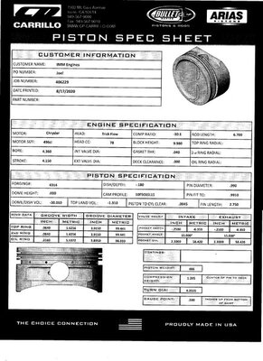 pistons.jpg pistons.jpg